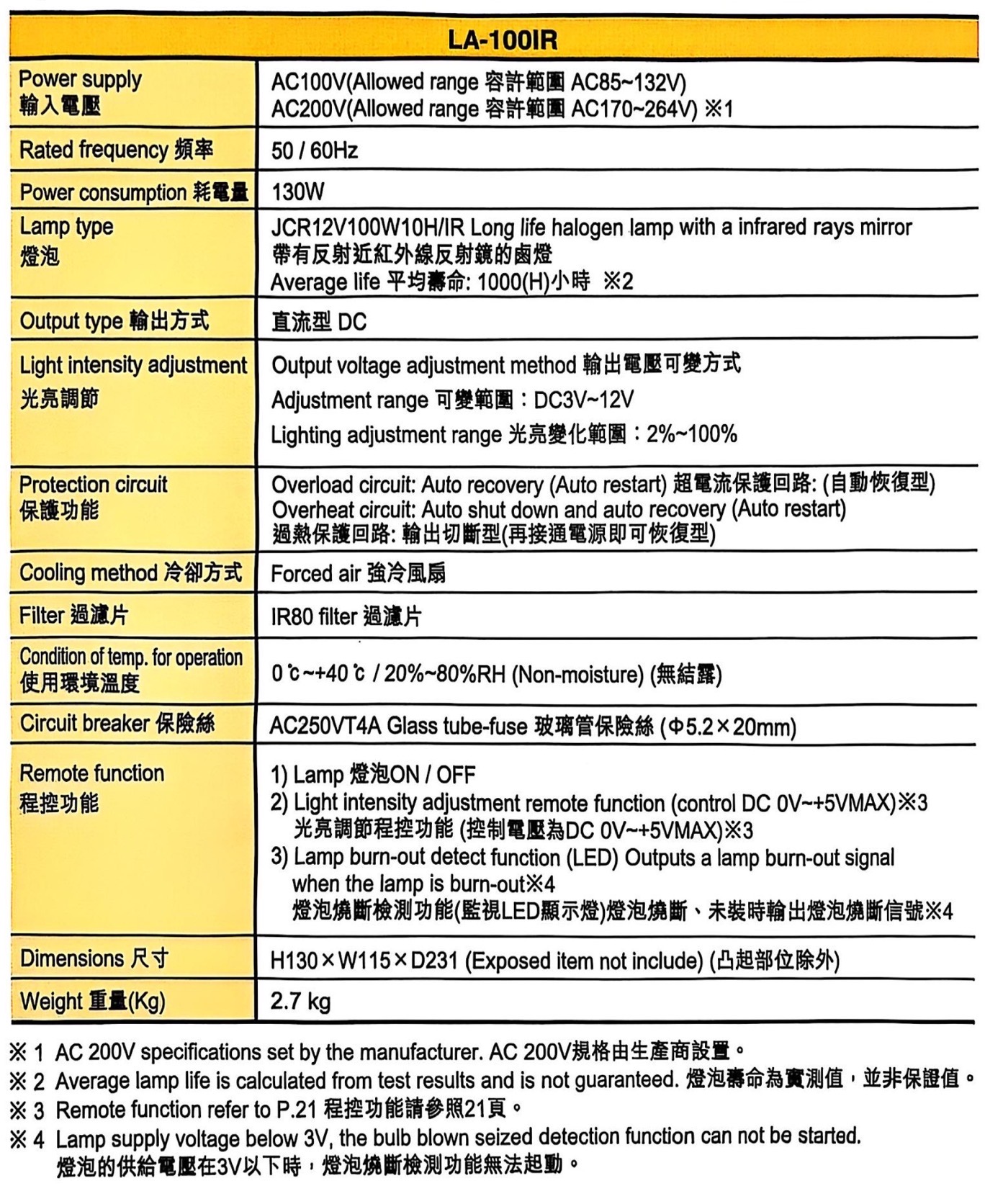 LA-100IR (规格书）.jpg